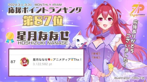 受賞情報：IRIAM MONTHLY🏅星月ななせ